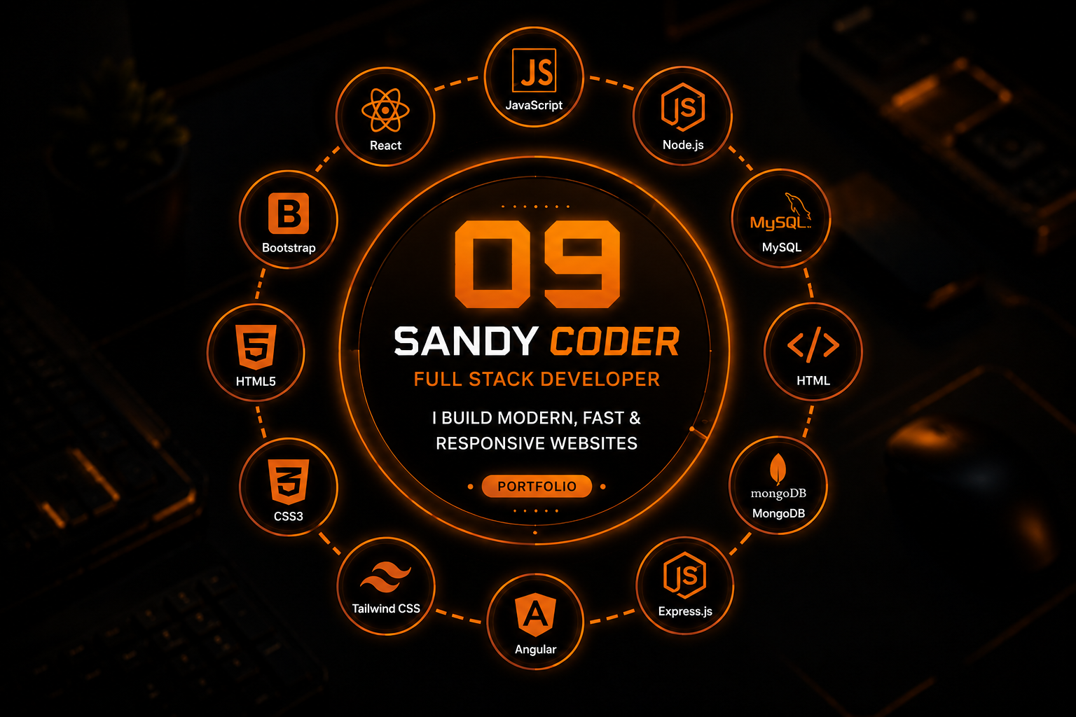 Sandy working
